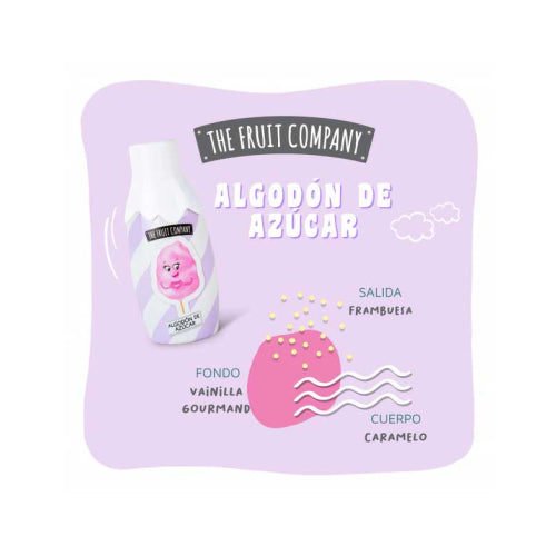 The Fruit Company EDT Candy Algodón de azucar
